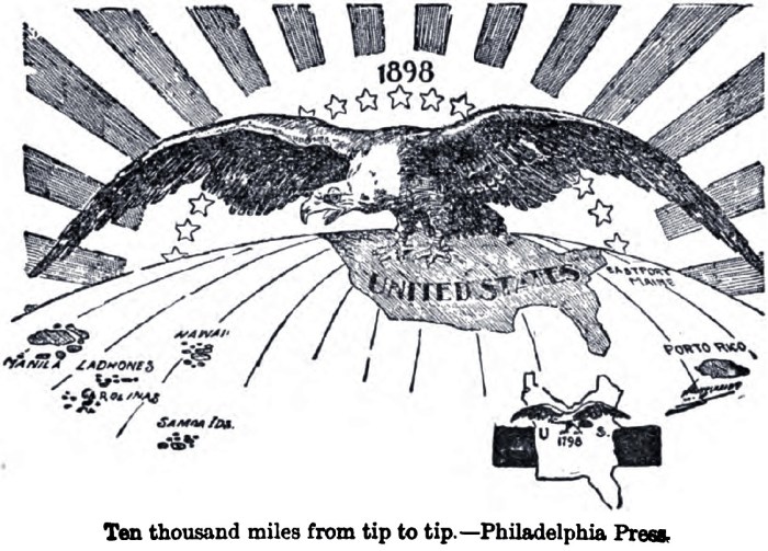 American imperialism map worksheet answers