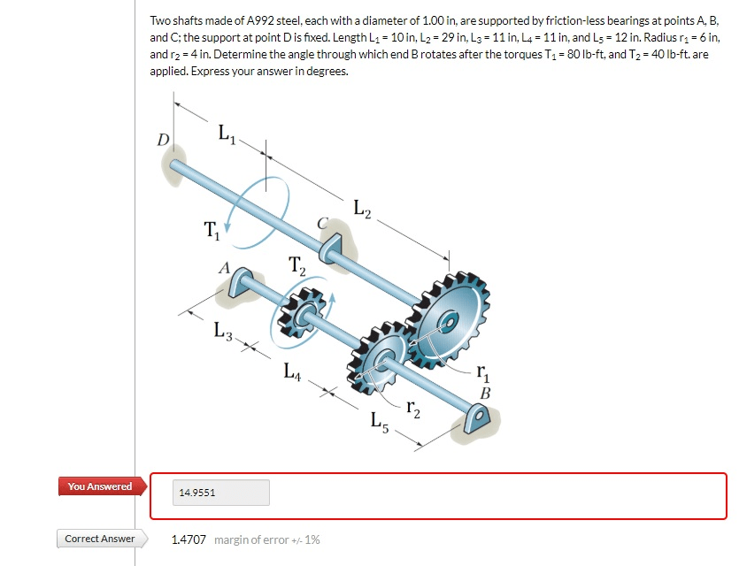 Internal diameter a36 steel torque