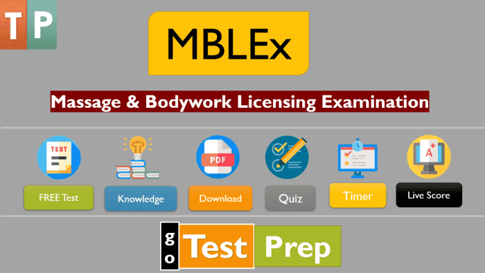 Mblex study explanations