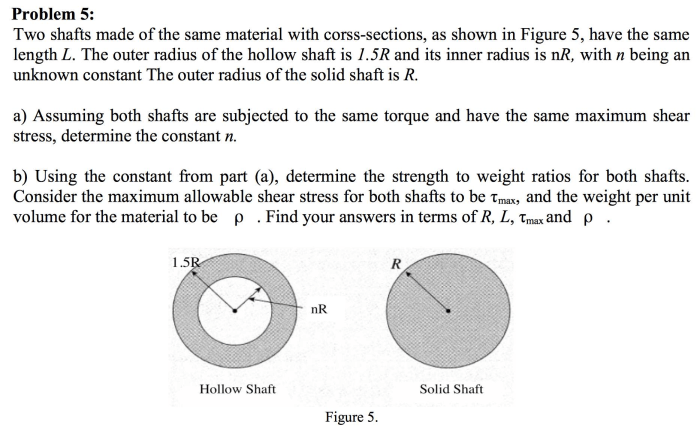 The two shafts are made of a36 steel