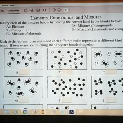 Color by number element mixture compound answer key