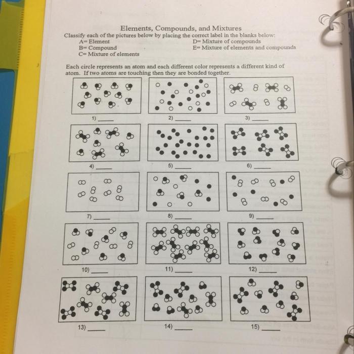 Color by number element mixture compound answer key