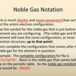 Notation atomic noble periodicity configurations electron powerpoint