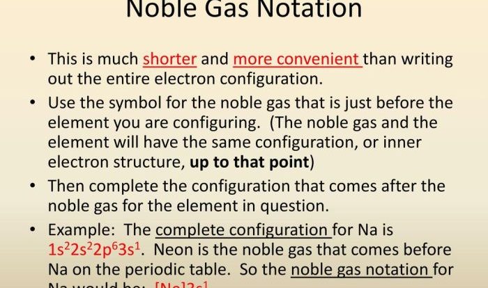 Notation atomic noble periodicity configurations electron powerpoint