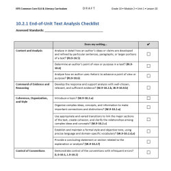 Letter from birmingham jail commonlit assessment answers